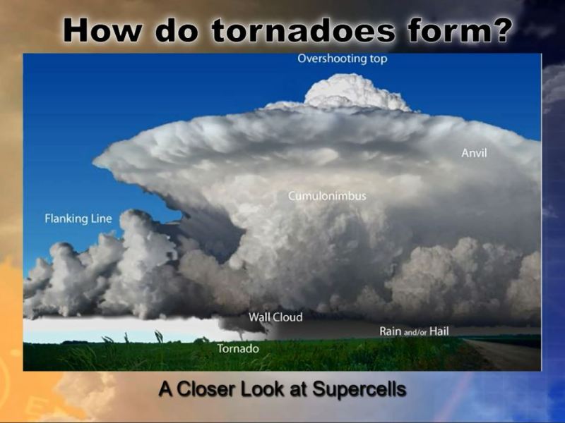 How do tornadoes&nbsp;form?